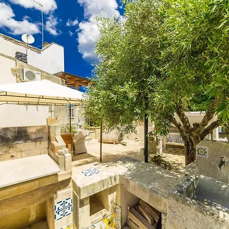 Ciandri Appartement