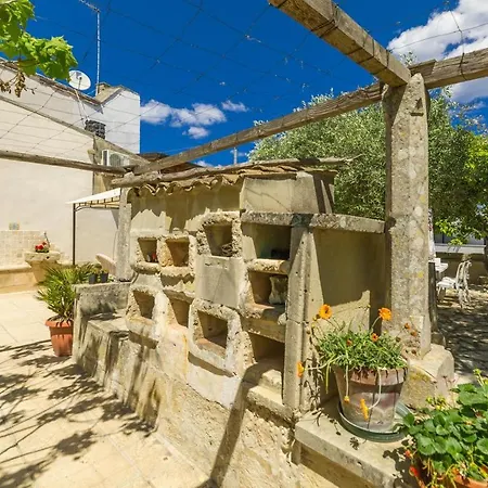 Ciandri Appartement